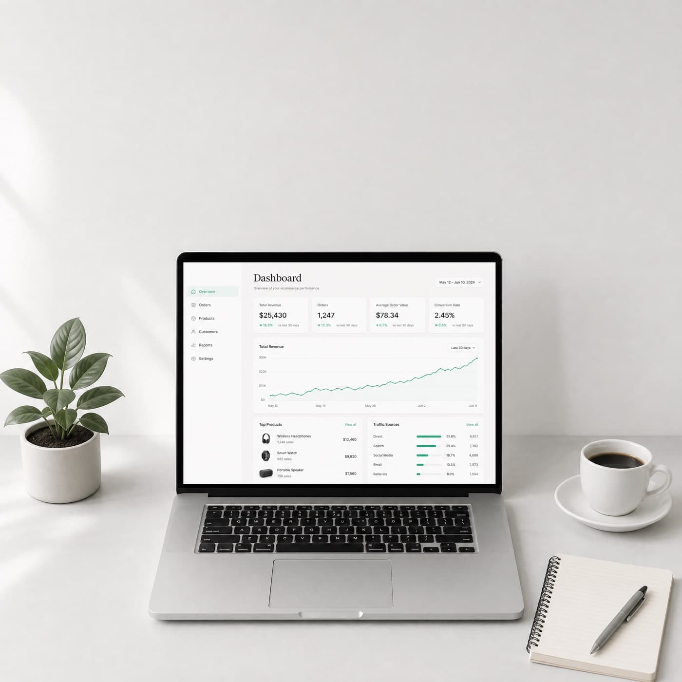 Ecommerce performance dashboard on a laptop